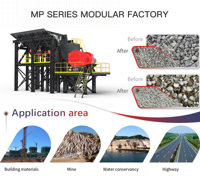 Planta modular de la serie MP