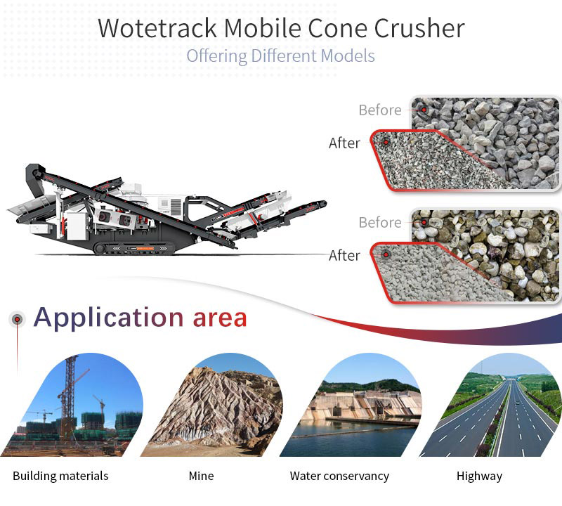 Estación trituradora de cono de Wotetrack