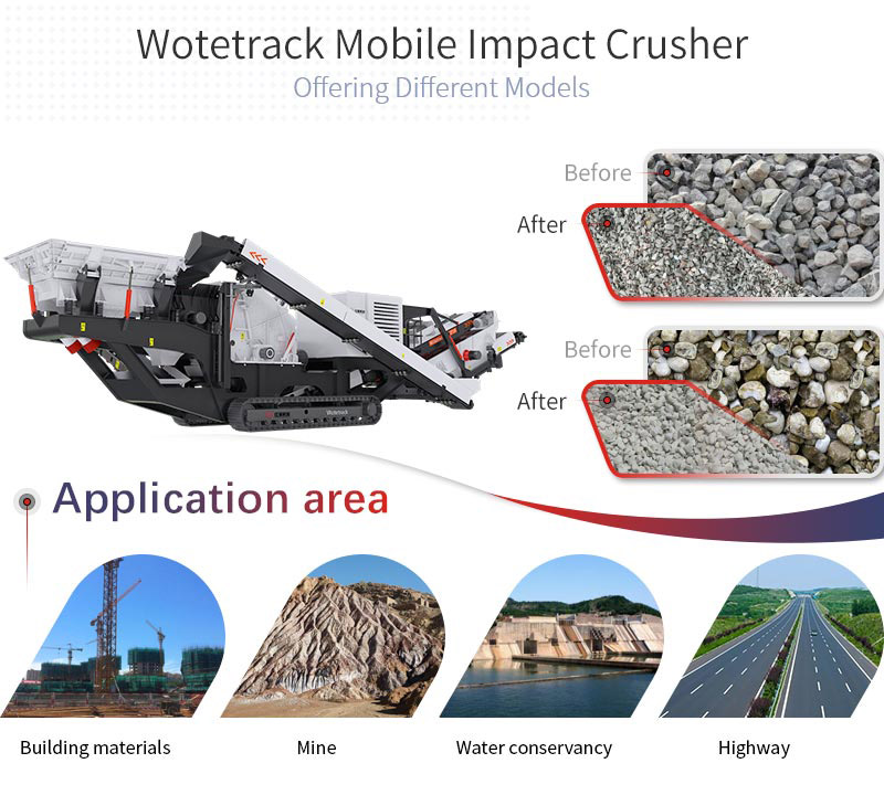 Estación trituradora de impacto de Wotetrack